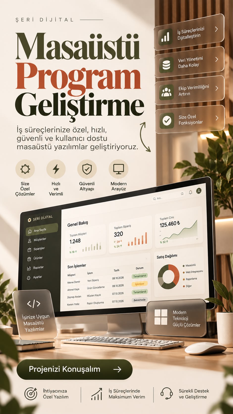 Masaüstü Program Geliştirme
