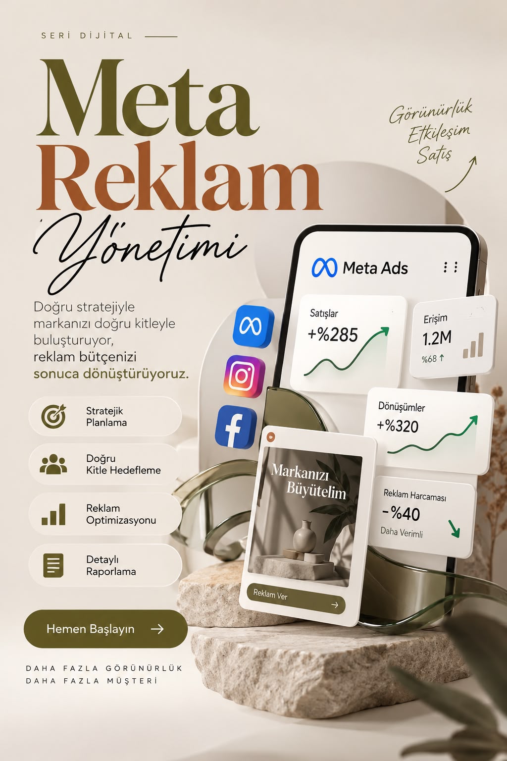 Meta (Facebook & Instagram) Reklam Yönetimi