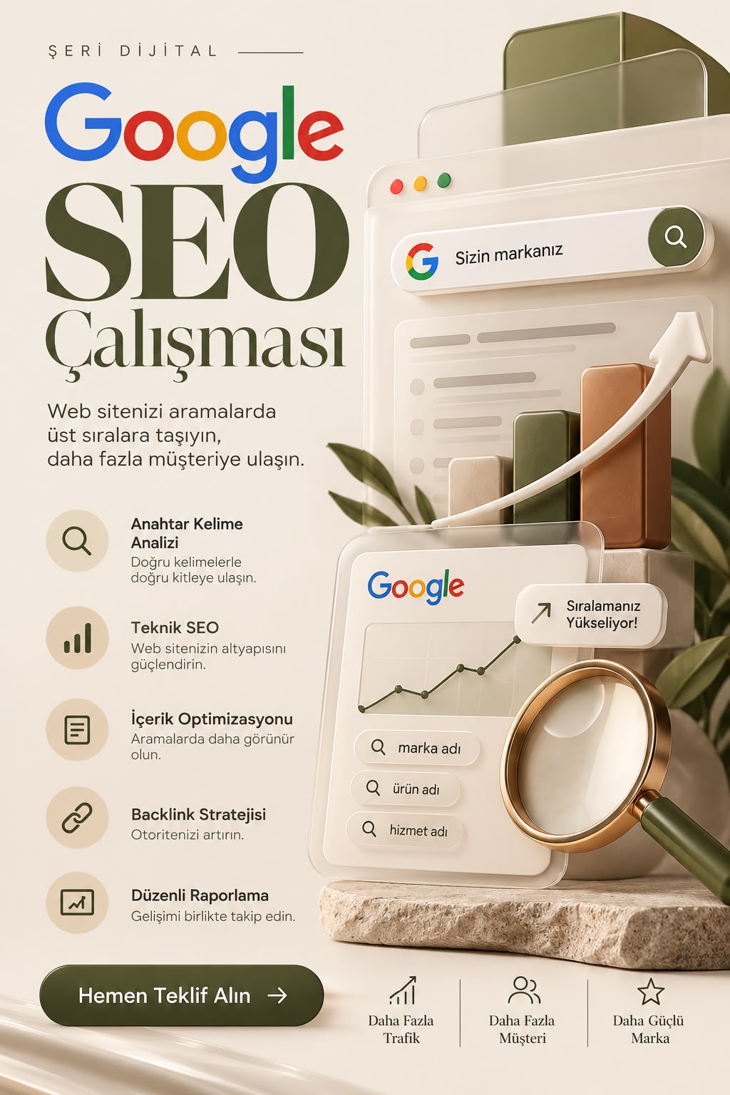 Google SEO Çalışması
